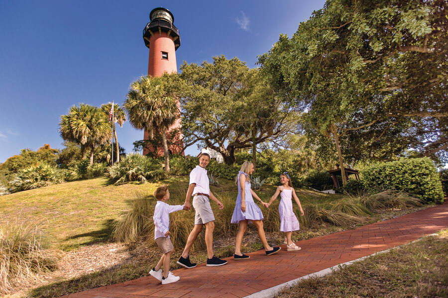 Familien-Reiseplan